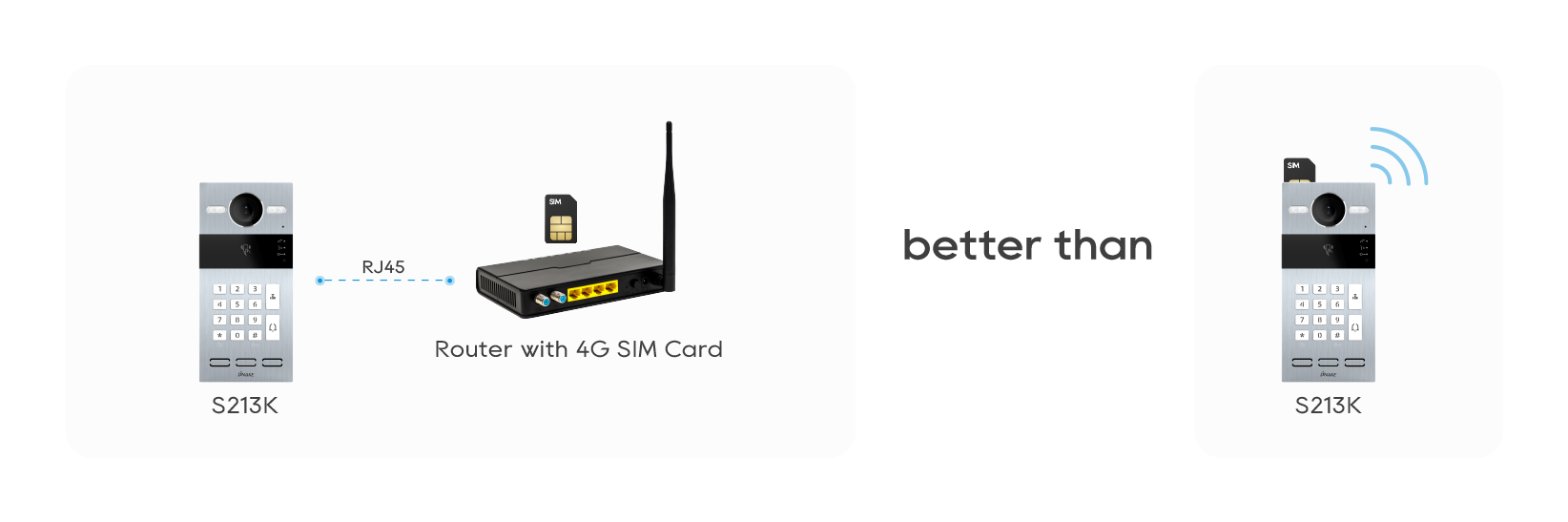 4G-Intercom--Taipitopito-Whārangi2024.8.19