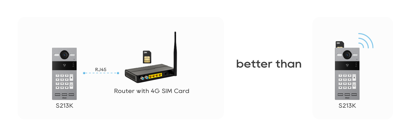 4G-Interkom--Butiran-Page3-2024.12.3