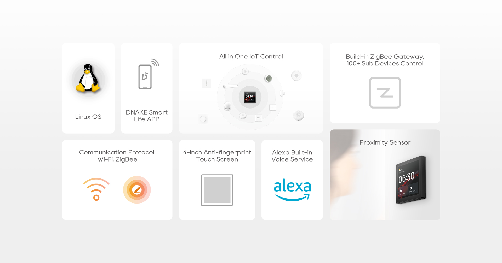 4” Control Panel  Page_1