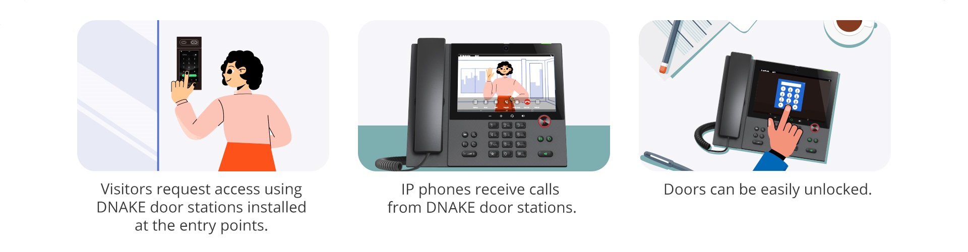 Integration with IP Phone