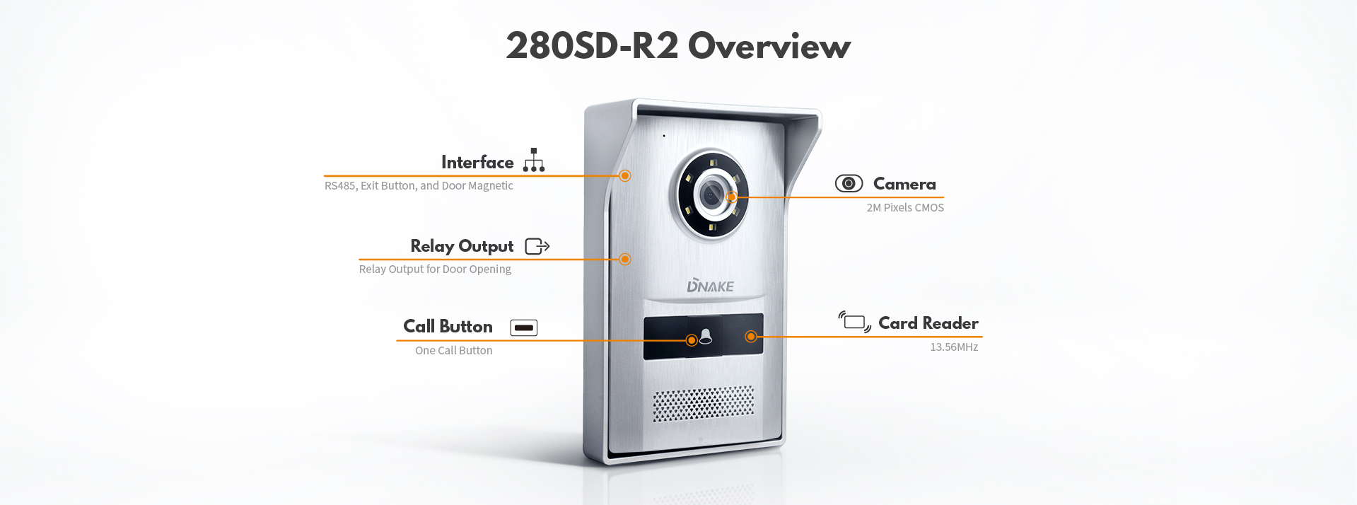 R2 Rincian-1