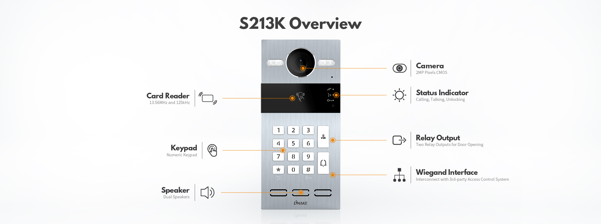 S213K Sonraí Nua Nua1